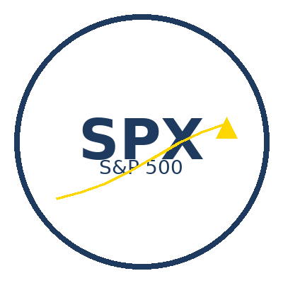 The SPX Decade Protocol — S&P 500 H4 Chart